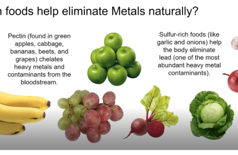 Eliminate Heavy Metals Naturally in Newark